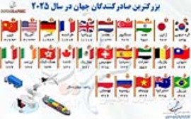 اینفوگرافی؛