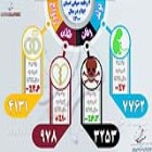 اینفوگرافی؛